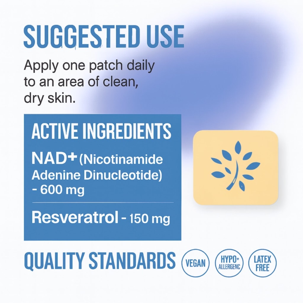 Abundina NDA+ Patches